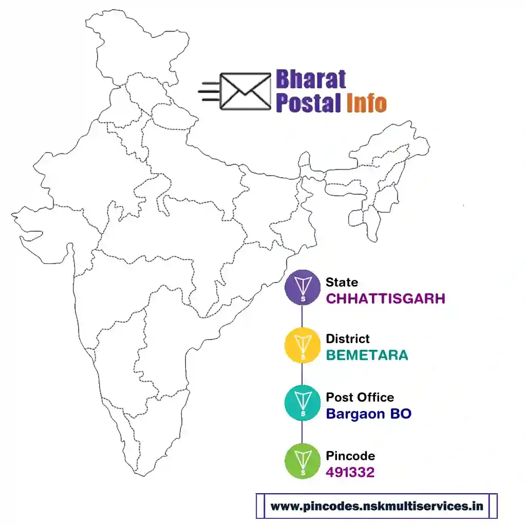 chhattisgarh-bemetara-bargaon bo-491332